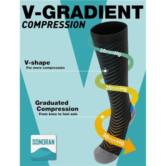 Compression Socks for Men & Women (2/4/6 Pairs) 20-30 mmHg Graduated Compression - Picture 2 of 7